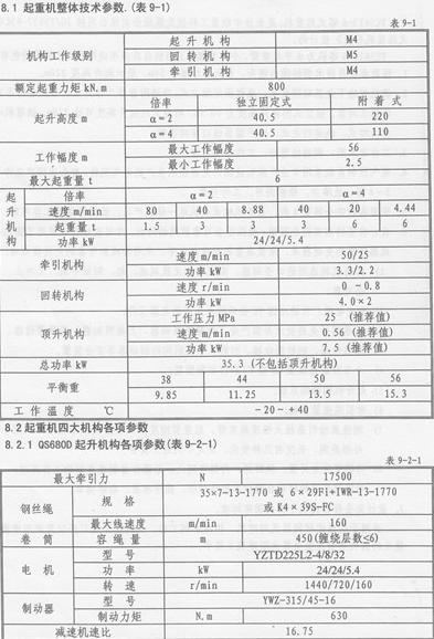 山東qtz80塔吊價(jià)格