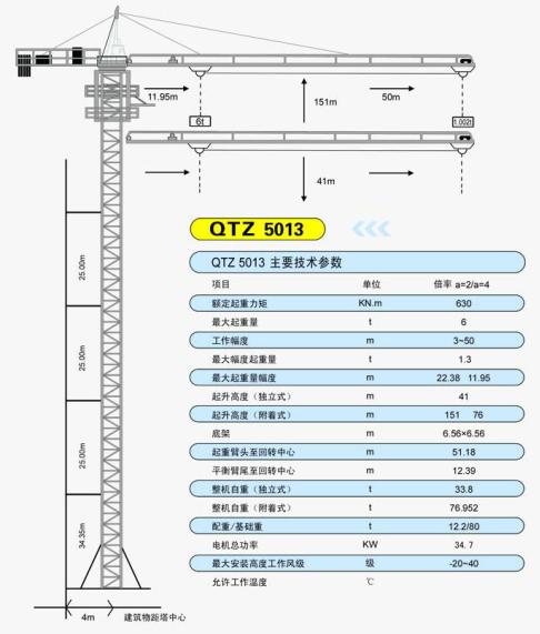 QTZ5013塔吊型號(hào)