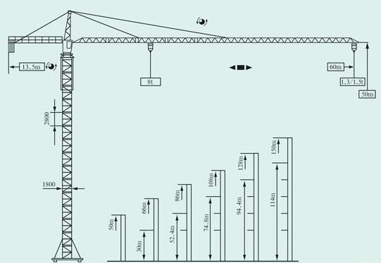 常用塔吊型號(hào)